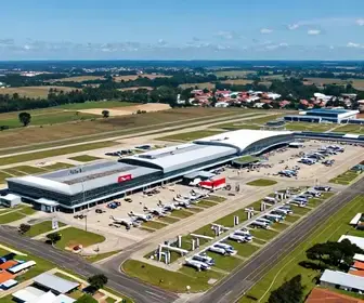 Descubra os Aeroportos Mais Próximos de Jaú