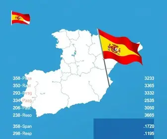 Jaú (SP): veja resultado da apuração da votação para presidente na cidade resultados eleições 2026
